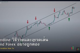Trendline วิธีวาดและเทรดเส้น Trend Forex อย่างถูกต้อง