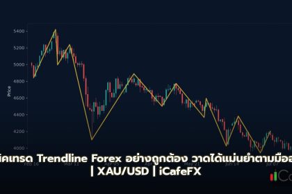 Trendline วิธีวาดและเทรด Trendline Forex อย่างถูกต้อง