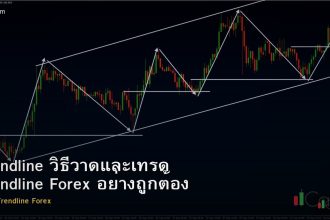 Trendline วิธีลากเส้น Trendline ที่ถูกต้องและเทรด Forex