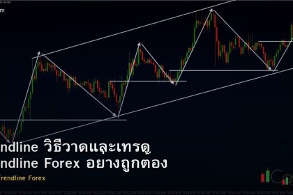 Trendline วิธีวาดและเทรด Trendline Forex อย่างถูกต้อง