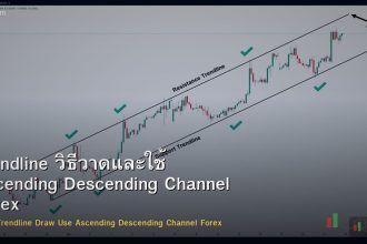 Trendline วิธีวาดและใช้ Ascending Descending Channel Forex