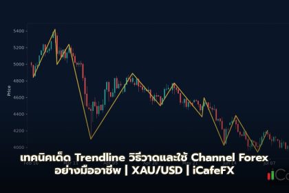 Trendline วิธีวาดและใช้ Ascending Descending Channel Forex