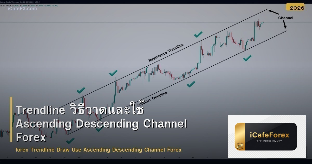 Trendline วิธีวาดและใช้ Ascending Descending Channel Forex
