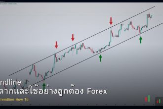 Trendline วิธีลากและใช้อย่างถูกต้อง Forex
