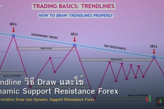Trendline วิธี Draw และใช้ Dynamic Support Resistance Forex
