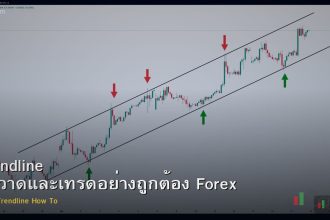 Trendline วิธีวาดและเทรดอย่างถูกต้อง Forex