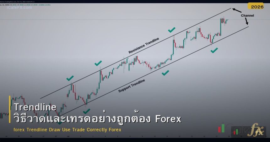 Trendline วิธีวาดและเทรดอย่างถูกต้อง Forex