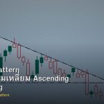 Triangle Pattern วิธีเทรดสามเหลี่ยม Ascending Descending