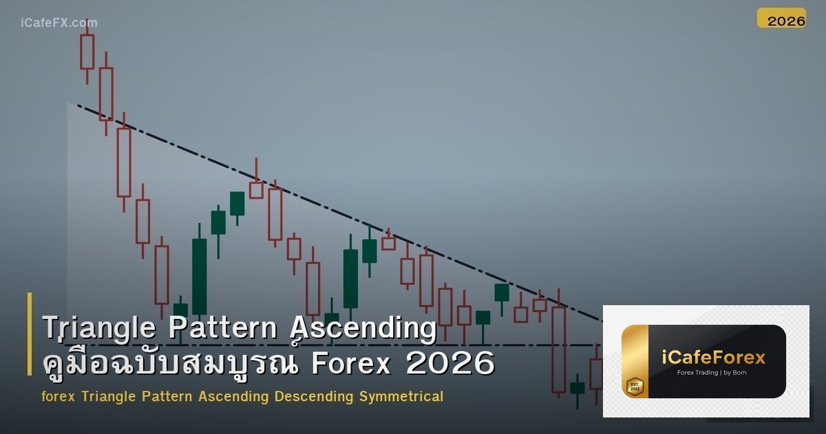 Triangle Pattern Ascending คู่มือฉบับสมบูรณ์ Forex 2026