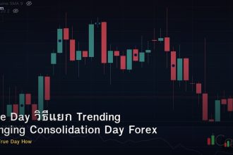 True Day วิธีแยก Trending Ranging Consolidation Day Forex