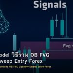 Unicorn Model วิธีรวม OB FVG Liquidity Sweep Entry Forex