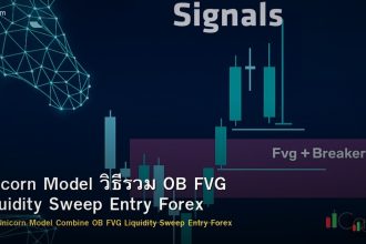Unicorn Model วิธีรวม OB FVG Liquidity Sweep Entry Forex