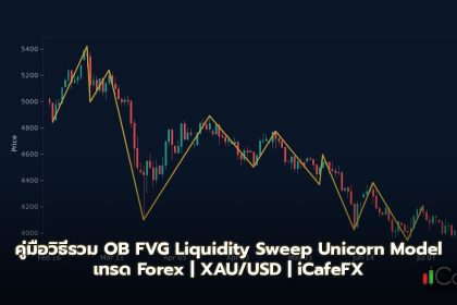 Unicorn Model วิธีรวม OB FVG Liquidity Sweep Entry Forex
