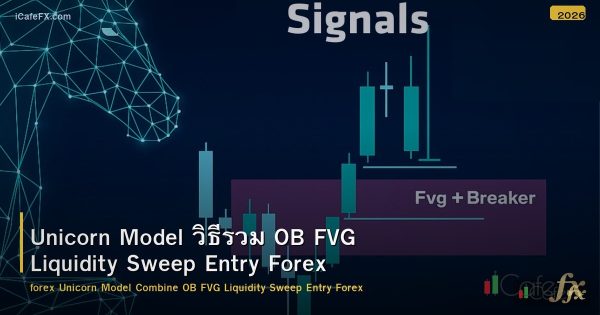 Unicorn Model วิธีรวม OB FVG Liquidity Sweep Entry Forex