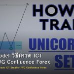 Unicorn Model วิธีเทรด ICT Breaker FVG Confluence Forex