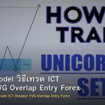 Unicorn Model วิธีเทรด ICT Breaker FVG Overlap Entry Forex
