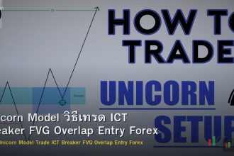 Unicorn Model วิธีเทรด ICT Breaker FVG Overlap Entry Forex