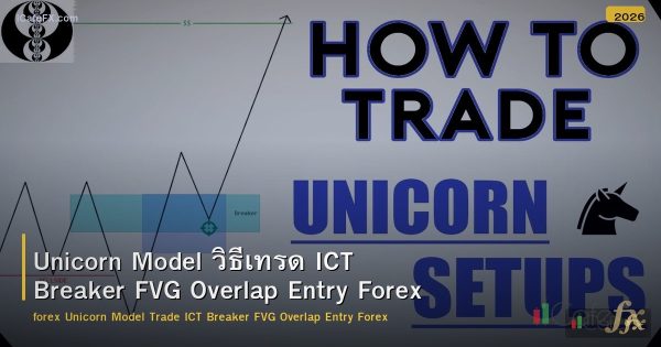 Unicorn Model วิธีเทรด ICT Breaker FVG Overlap Entry Forex