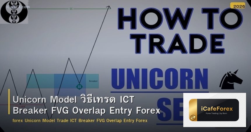 Unicorn Model วิธีเทรด ICT Breaker FVG Overlap Entry Forex