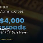 USD/CHF Swissy วิธีเทรดฟรังก์สวิส Safe Haven Forex