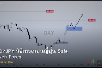 USD/JPY วิธีเทรดเยนญี่ปุ่น Safe Haven Forex