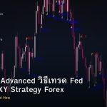 USD/CAD Advanced วิธีเทรด Fed BOC Oil DXY Strategy Forex