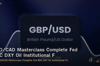 USD/CAD Masterclass Complete Fed BOC DXY Oil Institutional Forex