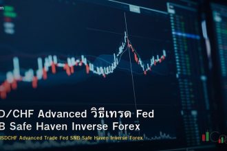 USD/CHF Advanced วิธีเทรด Fed SNB Safe Haven Inverse Forex