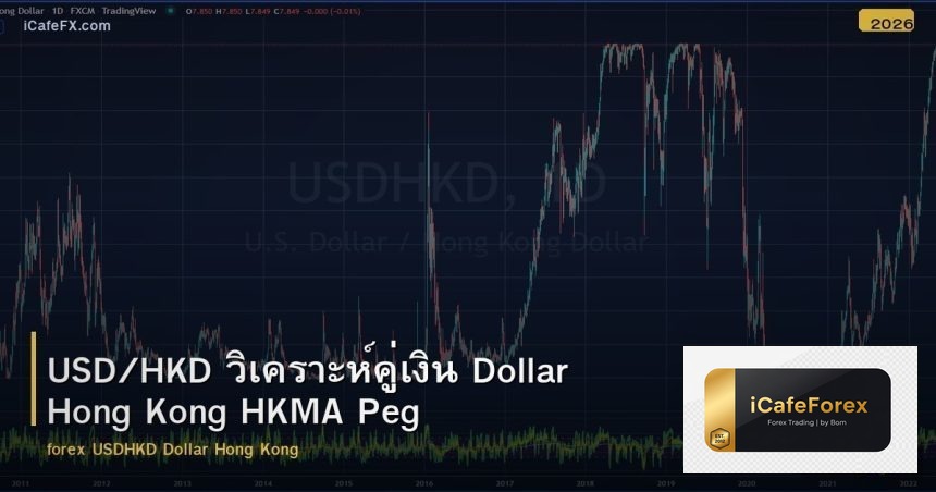 USD/HKD วิเคราะห์คู่เงิน Dollar Hong Kong HKMA Peg