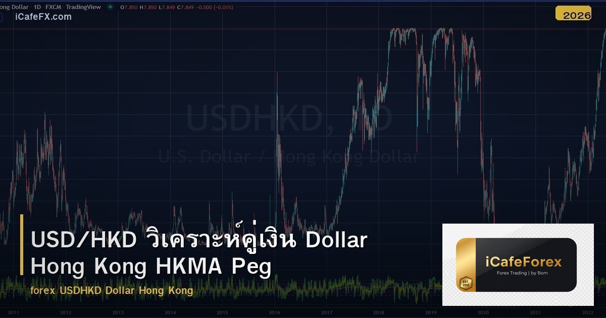 USD/HKD วิเคราะห์คู่เงิน Dollar Hong Kong HKMA Peg