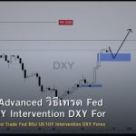 USD/JPY Advanced วิธีเทรด Fed BOJ US10Y Intervention DXY Forex