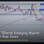 USD/MXN วิธีเทรด Emerging Market Banxico Oil Risk Forex