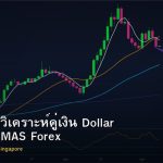USD/SGD วิเคราะห์คู่เงิน Dollar Singapore MAS Forex