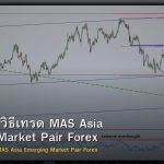 USD/SGD วิธีเทรด MAS Asia Emerging Market Pair Forex