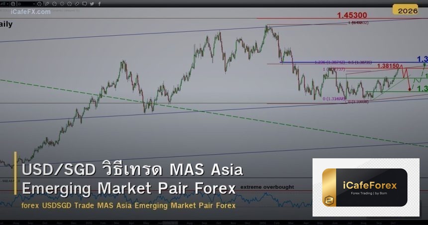 USD/SGD วิธีเทรด MAS Asia Emerging Market Pair Forex