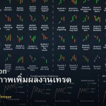 Visualization วิธีใช้จินตภาพเพิ่มผลงานเทรด Forex