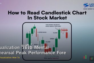 Visualization วิธีใช้ Mental Rehearsal Peak Performance Forex