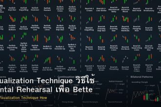 Visualization Technique วิธีใช้ Mental Rehearsal เพื่อ Better Trading Forex