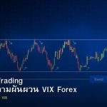 Volatility Trading วิธีเทรดความผันผวน VIX Forex