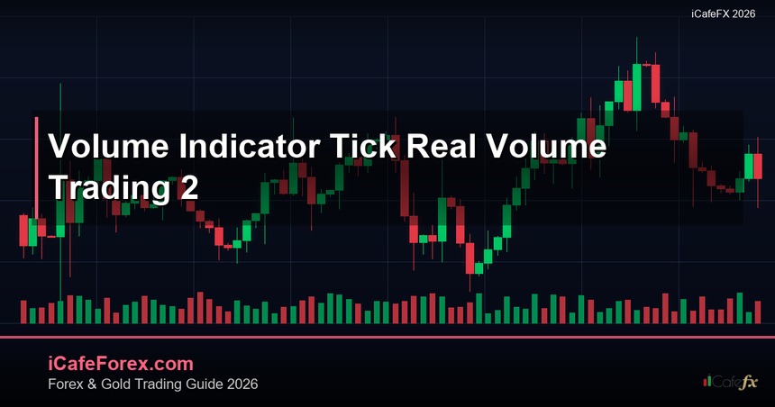 Volume ใน Forex วิธีใช้ Volume Indicator เทรด Tick Volume vs Real Volume