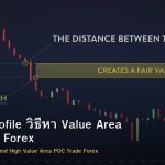 Volume Profile วิธีหา Value Area POC เทรด Forex