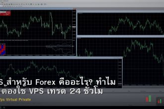 VPS สำหรับ Forex คืออะไร? ทำไม EA ต้องใช้ VPS เทรด 24 ชั่วโมง