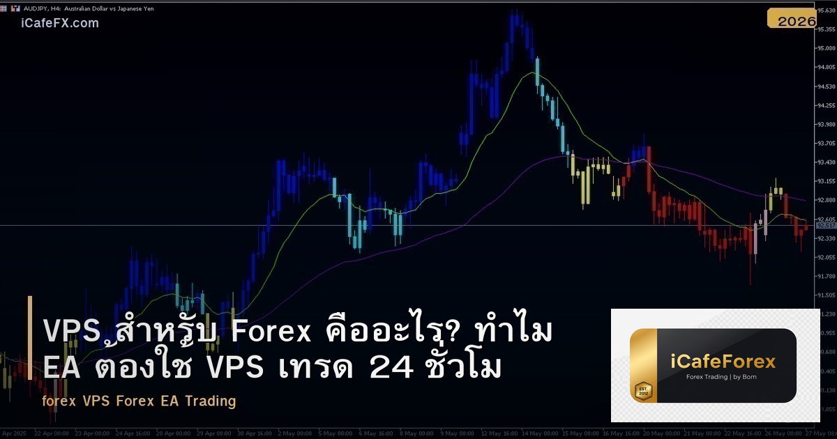 VPS สำหรับ Forex คืออะไร? ทำไม EA ต้องใช้ VPS เทรด 24 ชั่วโมง