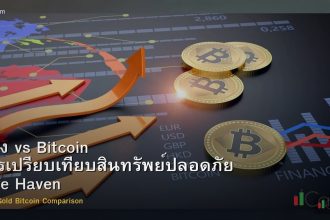 ทอง vs Bitcoin การเปรียบเทียบสินทรัพย์ปลอดภัย Safe Haven