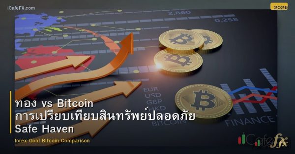 ทอง vs Bitcoin การเปรียบเทียบสินทรัพย์ปลอดภัย Safe Haven
