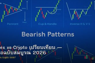 Forex vs Crypto เปรียบเทียบ — คู่มือฉบับสมบูรณ์ 2026
