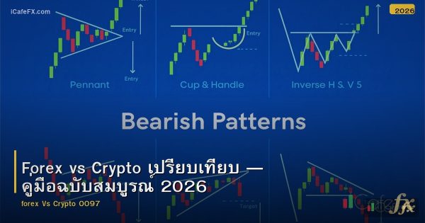 Forex vs Crypto เปรียบเทียบ — คู่มือฉบับสมบูรณ์ 2026