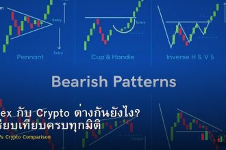 Forex กับ Crypto ต่างกันยังไง? เปรียบเทียบครบทุกมิติ