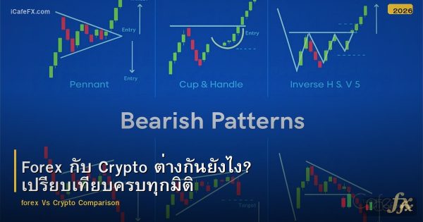Forex กับ Crypto ต่างกันยังไง? เปรียบเทียบครบทุกมิติ