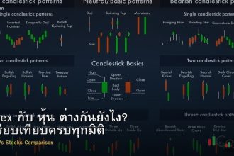 Forex กับ หุ้น ต่างกันยังไง? เปรียบเทียบครบทุกมิติ